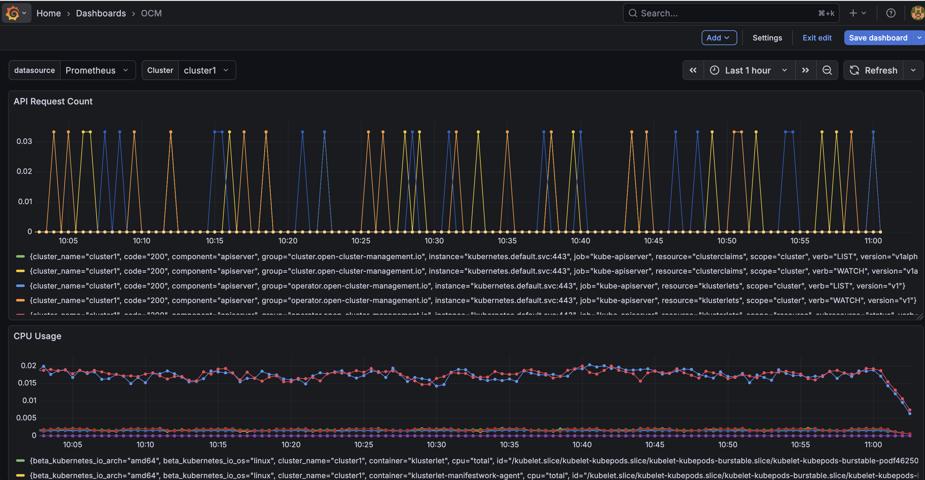 grafana